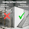 Formwork Construction High-Rise Integrated Formwork Panel Modern for Quick Smooth Surface Prefabricated Structures